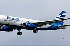 Прямой рейс Ellinair из Тюмени в Грецию   