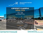 За июнь аэропорт Волгоград обслужил рекордное количество пассажиров