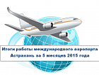 Международный аэропорт Астрахани подвел итоги работы за первые 5 месяцев 2015 года